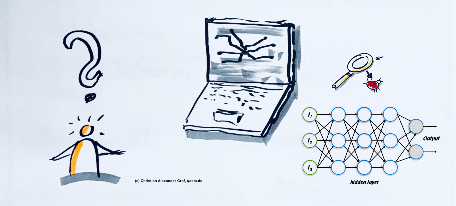 A cartoon-style illustration representing the challenges and quality control needs of Artificial Intelligence (AI). A person with a question mark above their head looks at a laptop displaying abstract code.  A magnifying glass points to a bug near a diagram illustrating a neural network. The network is labeled with 'input layers', 'hidden layer', and 'output'. This visual metaphor conveys the seminar's focus on validating, training, and assessing the safety and reliability of AI systems.